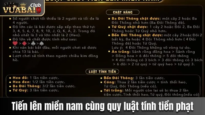 Tiến Lên Miền Nam - Luật Chơi Chi Tiết Và Chuẩn Xác Cho Bạn 4 Tiến lên miền Nam cùng quy luật tính tiền phạt