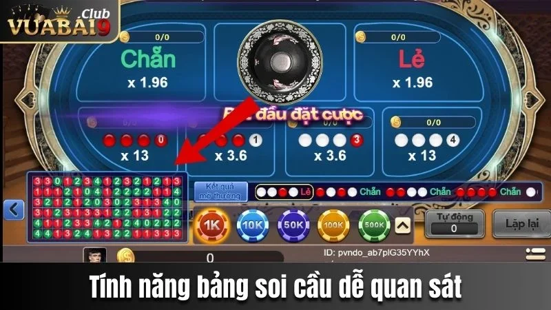 Xóc Đĩa Vuabai9 - Trò Chơi Được Yêu Thích Nhất Thị Trường 4 Tính năng bảng soi cầu dễ quan sát
