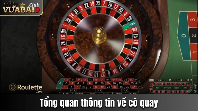 Giới Thiệu Roulette Và Một Số Mẹo Chơi Dễ Thắng Cho Hội Viên 2 Tổng quát về nguồn gốc của tựa game cò quay
